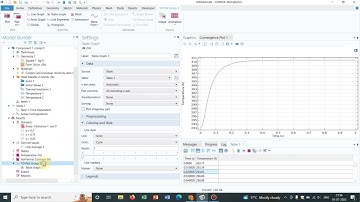 Average Property Calculations in COMSOL