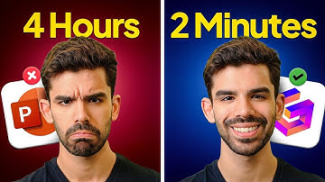 Gamma AI Tutorial - Make Presentations with AI