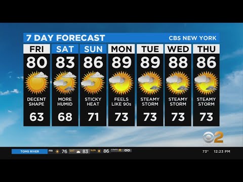 New York Weather: CBS2's 6/25 Friday Afternoon Update
