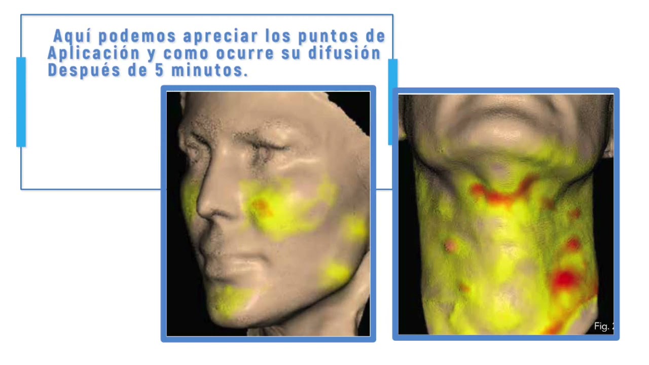 PROFHILO INFORMACIÓN
