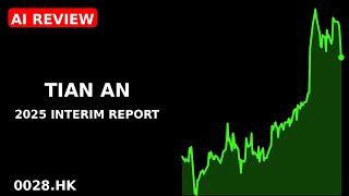 TIAN AN 2025 interim report