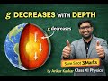 Variation of Acceleration Due to Gravity at Depth | Class 11 Physics | Gravitation