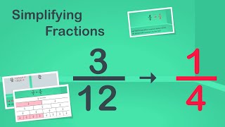 Simplifying Fractions | EasyTeaching screenshot 4