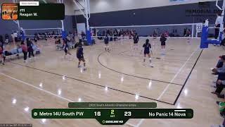 Famous Metro 14U South PW @ No Panic 14 Nova (2026.05.23) Profile