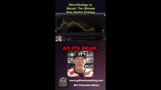 MicroStrategy vs. Bitcoin: The Ultimate Bear Market Strategy