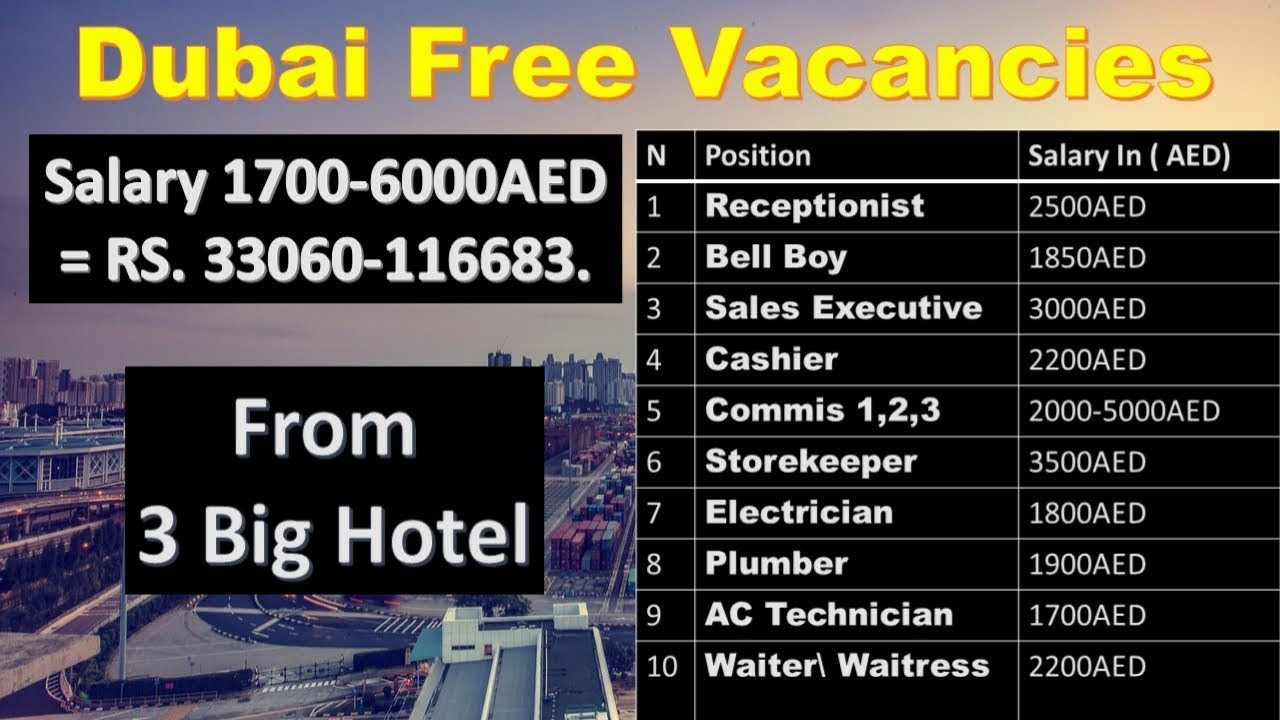 Hotel Jobs In Dubai Dubai Hotel Jobs Dubai 3 big hotel hiring now