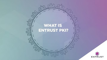 What is Entrust PKI?