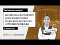 Kan bitcoin naar $15.000? Grote banken bieden crypto koop en trade service aan. + ETH/BNB/LINK/ADA