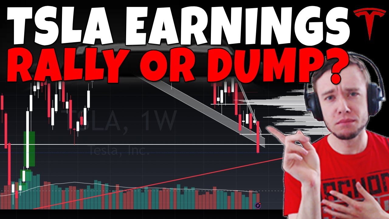 TESLA Stock - TSLA Earnings Rally Or Dump? - YouTube