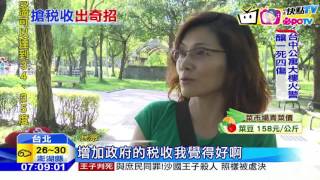 20161020中天新聞 冠名換抄票! 柯擬開放市有財產加「企業名」