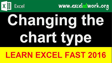 Changing the chart type - Learn Excel Fast - Excel 2016