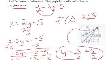 6-2 Inverse functions video
