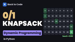 Details 0/1 Knapsack Problem in Python: Dynamic Programming from Brute Force to a 1D Array News