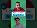 Figma vs Adobe: Design Tools Compared