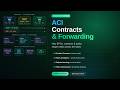 Cisco ACI Contracts and Forwarding Explained