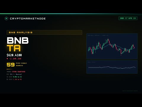 Bnb ta | Apr 19 2026 | CryptoMarketNode