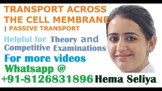 TRANSPORT ACROSS THE CELL MEMBRANE | PASSIVE TRANSPORT