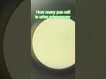 how many pus cell in urine microscopy #india #lab #music #trending