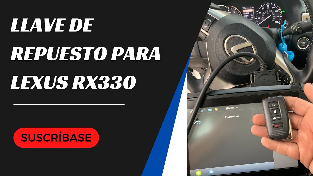 Estuche Funda Para Llavero Protectora Carcasa Plegable Para Llave De