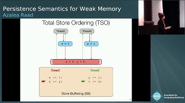 Persistence Semantics for Weak Memory