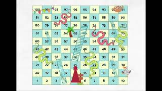 How to Play Snakes and Ladders – A Classic Game of Luck and Fun! By Katherine Ferraren screenshot 4