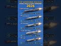 "BRAHMOS vs 3M22 vs P800 vs AGM-180C vs R-37M"🇺🇸 vs 🇷🇺:who wins?.#viral #defencenews #missile #short