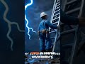 AI Adoption Is Failing at the Moment of Work (Field Services Rewired Explained) #staffingservices
