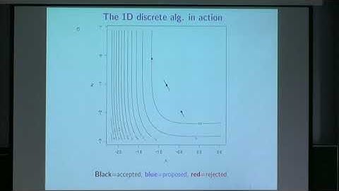 Dr. Chris Sherlock | The Discrete Bouncy Particle Sampler