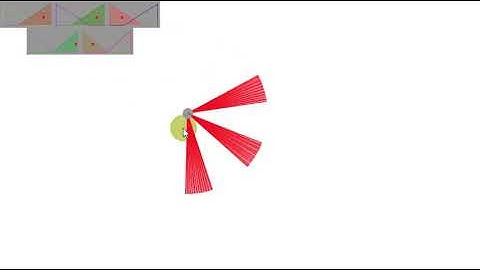 FuzzyLogic Java 2019