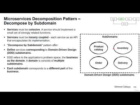 004 Microservices Decomposition