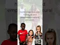 Program Overview Video March 2026 