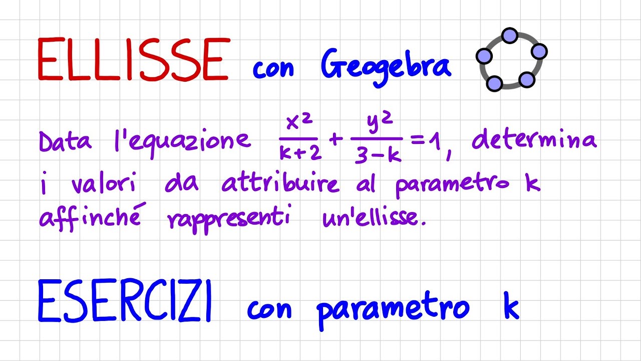 ELLISSE - esercizi con parametri k _ EC20