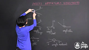 Comment Ecrire un angle en math ?