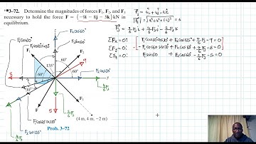 3–72 Equilibrium of a Particle (Chapter 3: Hibbeler Statics) Benam Academy