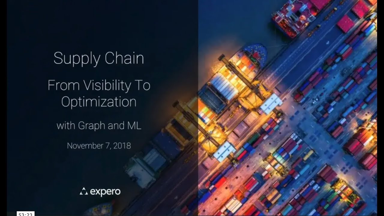 Supply Chain Optimization - YouTube