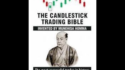 Candlestick Bible Part 3- Dragonfly doji and Gravestone Doji
