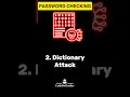 PASSWORD CHECKING 🔐🔐 #termuxtool