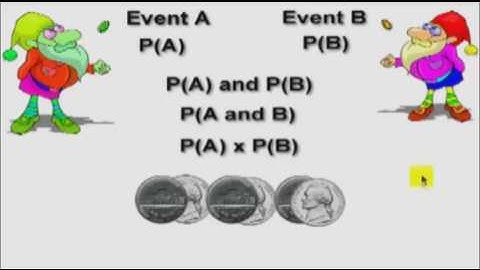 probability of two people getting same number of heads on three coin tosses