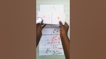 math paper folding techniques❤Maths lab activity🐤Exponent and power👍Learn in few minutes🐤But How????