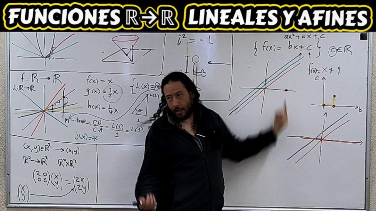 Funciones ℝ→ℝ lineales y afines