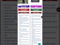 CBSE Result 2025 Class 10 & 12 Kaise Check Kare ? How To Check CBSE Result 2025 ? 10th 12th Result