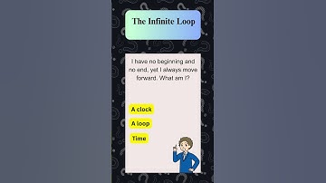 The Infinite Loop | #shorts #quiz #unique #gaming #challenge #riddles #shortsfeed #loop