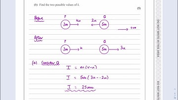IAL Edexcel, June 2021, M1, Q1, Collisions, Impulse, Conservation of Linear Momentum, CLM, WME01