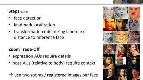 Facial Action Unit Recognition in the Wild With Multi-Task CNN Self-Training for the EmotioNet...
