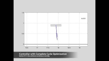 Spatio-temporal Optimization of Multi-phase Movements: Dealing with Contacts and Switching Dynamics
