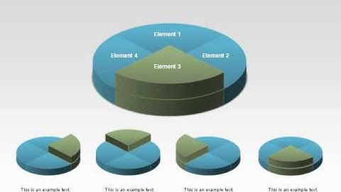 3D Pie Charts