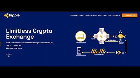 How to Design a Landing Page with Elementor containers 2023   Part 3