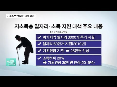 기초생활수급자대출