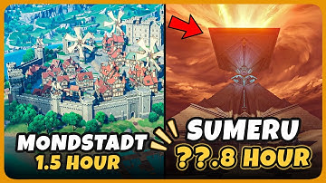 How Long is the duration of Archon Quest in each Region?