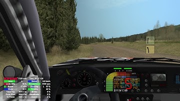 Richard Burns Rally RSF Plugin - Surviving the Audi Sport Quattro with a DS4 controller